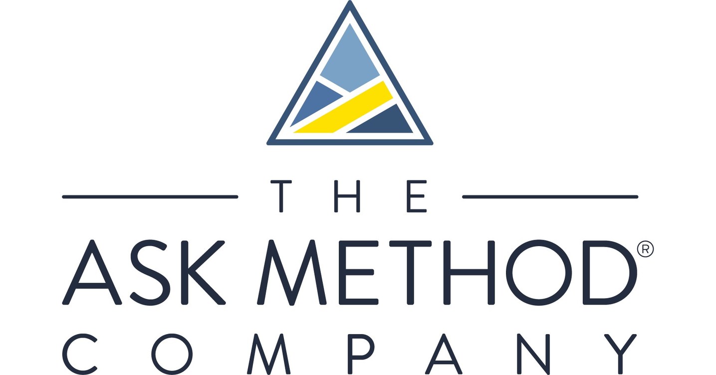Ask Method Company